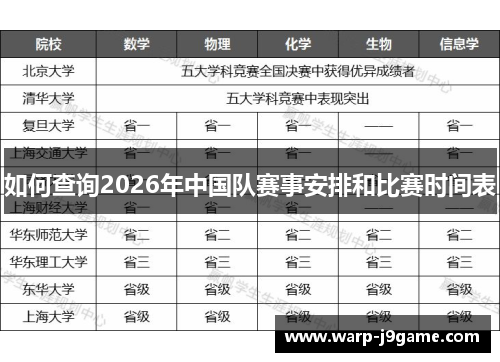 如何查询2026年中国队赛事安排和比赛时间表 如何查询2026年中国队赛事安排和比赛时间表