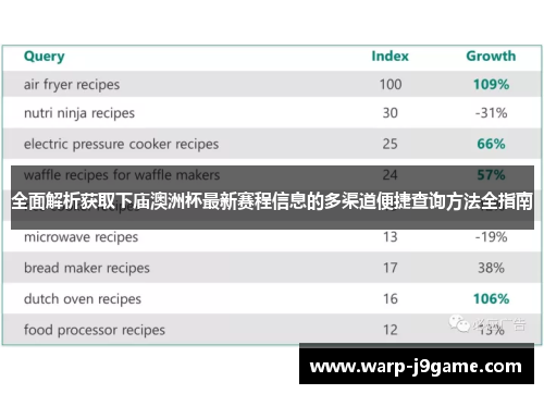 全面解析获取下庙澳洲杯最新赛程信息的多渠道便捷查询方法全指南