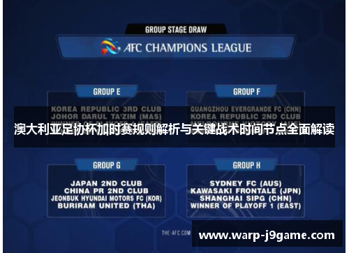 澳大利亚足协杯加时赛规则解析与关键战术时间节点全面解读 澳大利亚足协杯加时赛规则解析与关键战术时间节点全面解读