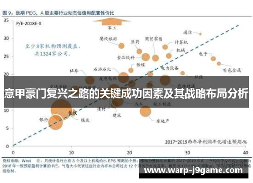 意甲豪门复兴之路的关键成功因素及其战略布局分析