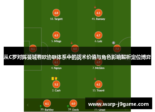 从C罗对阵曼城看欧协联体系中的战术价值与角色影响解析定位博弈