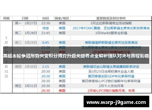 英超本轮争冠形势突变积分博弈升级关键看点全解析强队对决与赛程影响
