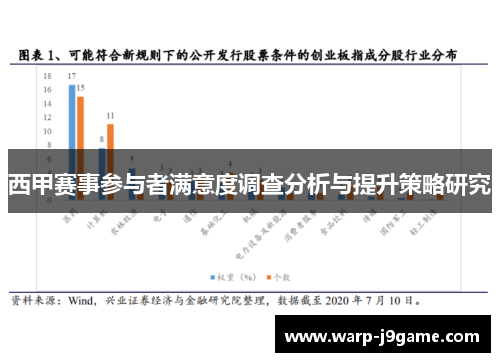 西甲赛事参与者满意度调查分析与提升策略研究