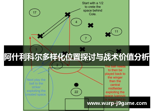 阿什利科尔多样化位置探讨与战术价值分析